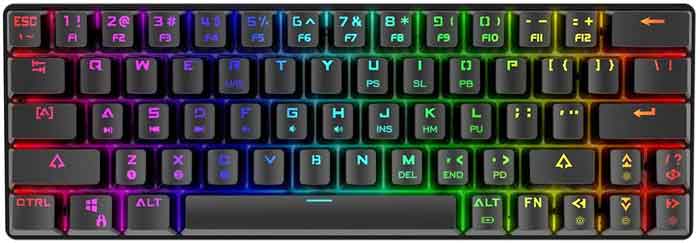 What are 60% Keyboards (65%)? And what are their advantages